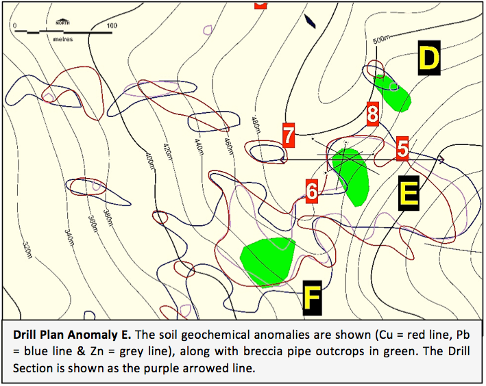 Anomaly D_Drill plan