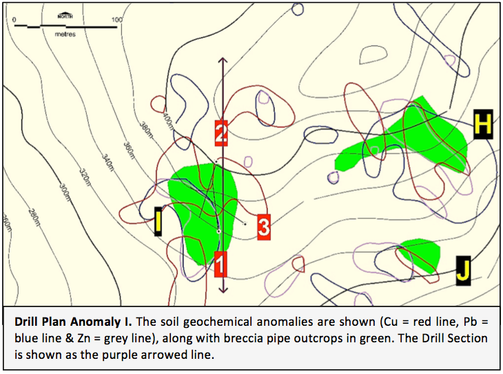 Anomaly H_Drill plan